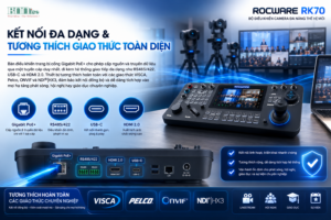 Kết nối đa dạng và tương thích giao thức toàn diện với ROCWARE RK70