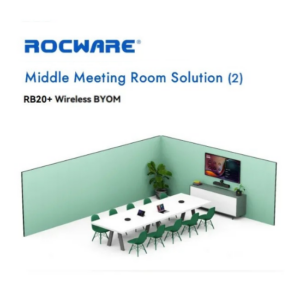 Giải pháp cho phòng họp vừa (Middle Room) với RB20 – RM702 – BY40