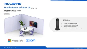 Giải pháp cho phòng họp nhỏ (Huddle Room) với RC360Pro